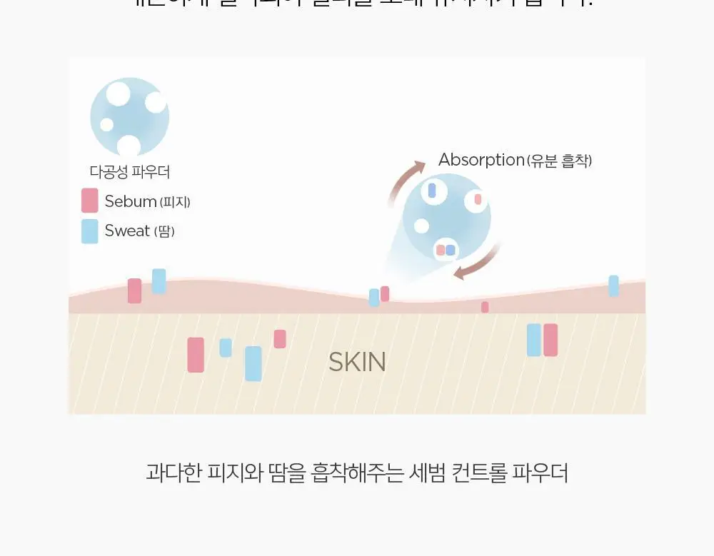 [악마프2 에디션/생기블러치크] 정샘물 아티스트 쿠션 블러쉬 블러 상세페이지 29
